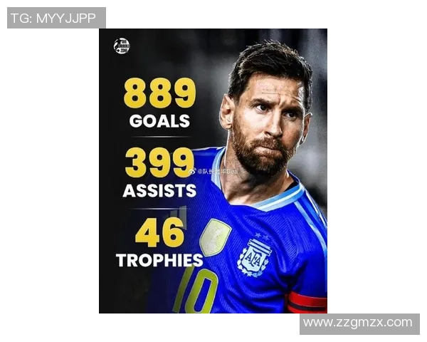 足球明星热议梅西的传奇生涯与未来发展方向